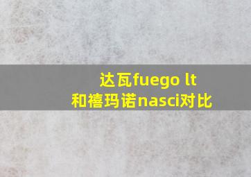 达瓦fuego lt和禧玛诺nasci对比